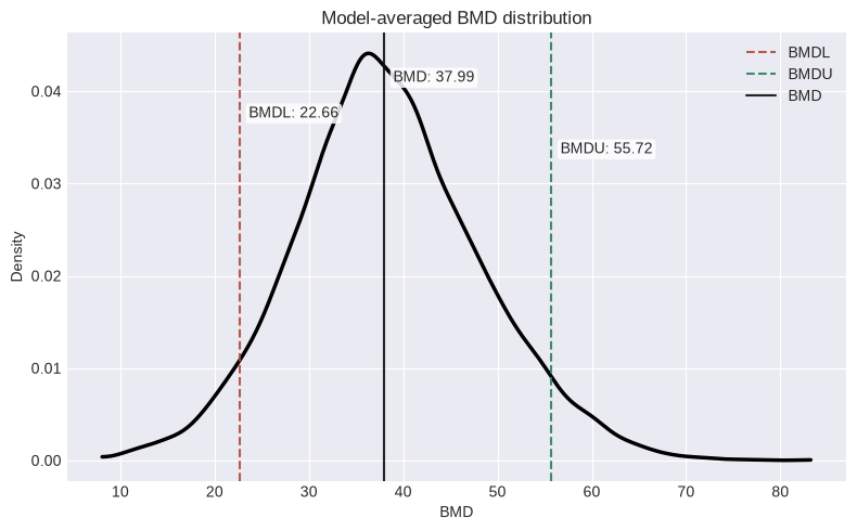 ../_images/1093db267d49bdda299d21cf86ab7a8c3fd405edde809dd92a45992224b0ef67.png