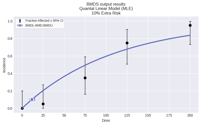 ../_images/22d79bac8ee68e54e54f96011e552d78ac8677a8d2dae68caee45fbd8b2a9f5e.png
