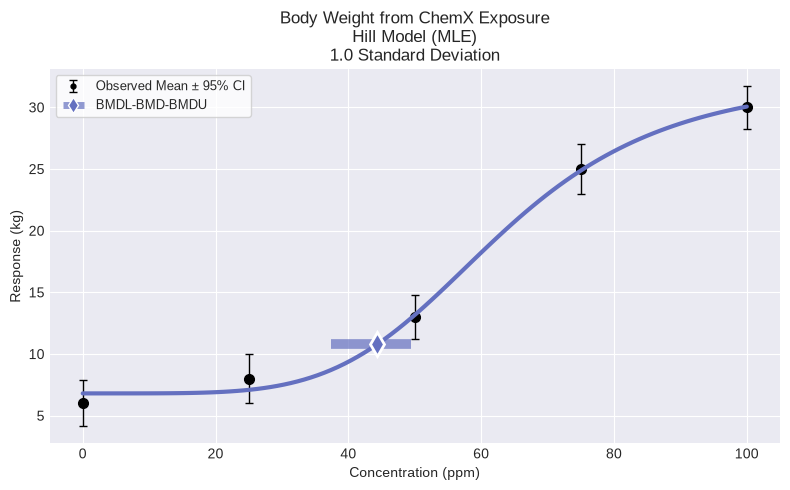 ../_images/55c2b28a6cba7385455b725e301df276febb20fe37df3d35096313c3ef58470e.png