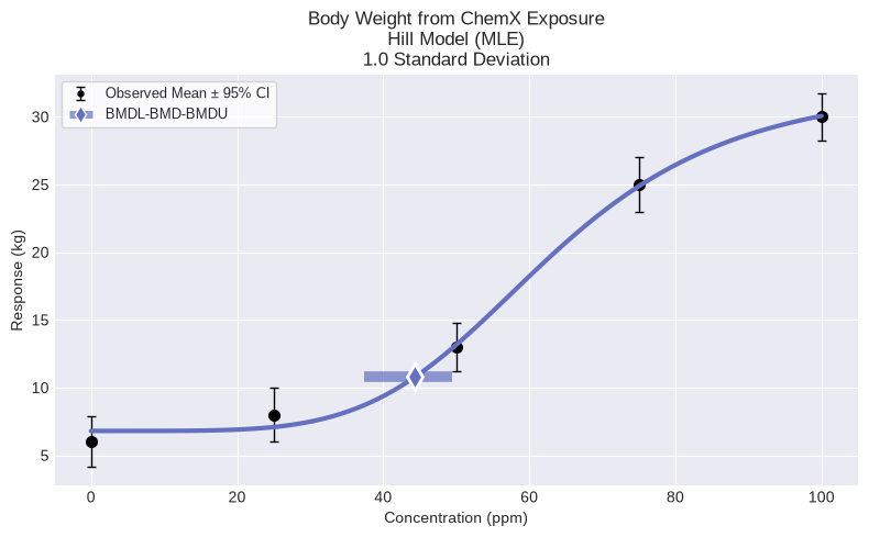 ../_images/8f0421a6346efb96675c7dd9a60d62dbc94d4ab6766924ebc776aab9a23acf83.png