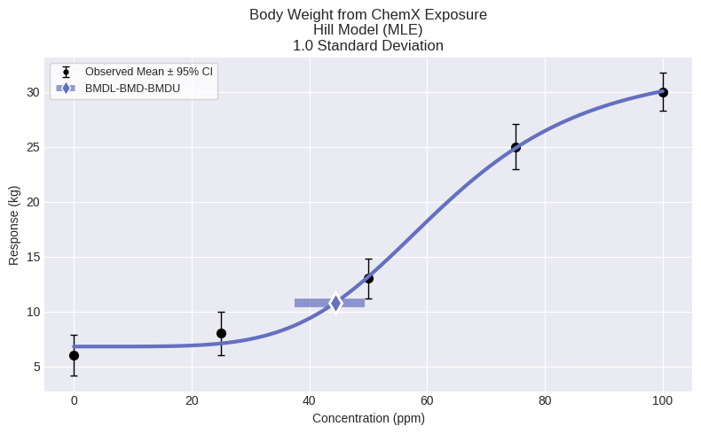../_images/a148e7de4086b6aec0af61116b421d53239321a27915cd24d2eeb252ea3464b1.png
