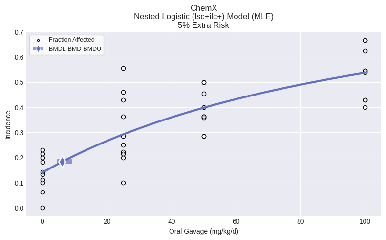 ../_images/d8208c30faeb719925b61e6f83b346094b0ffb01f67254fcfb024a145f83108f.png
