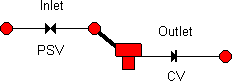 Example of Tank Inlet Discharging Above Water Surface