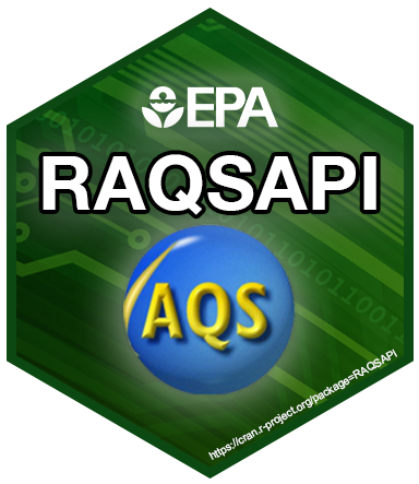 RAQSAPI hexsticker