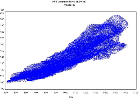 M:SASfilesHJAMay ppt vs elev.jpg