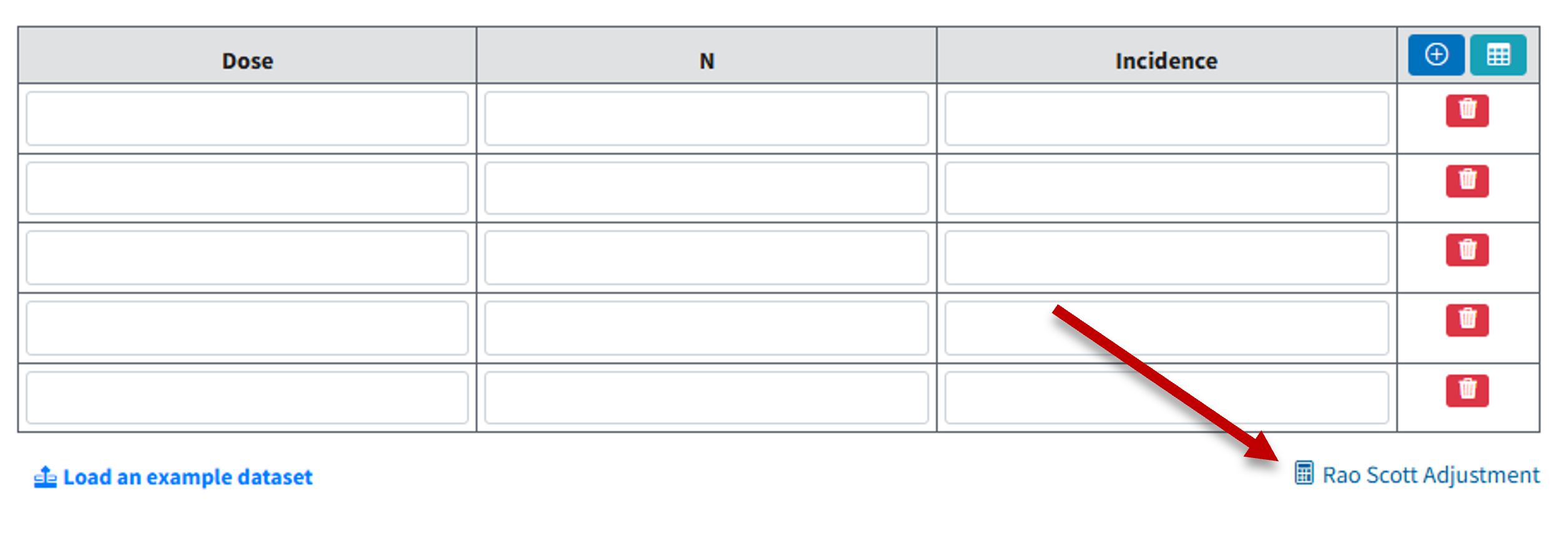 screenshot showing Rao-Scott transformation button under data table for Dichotomous data