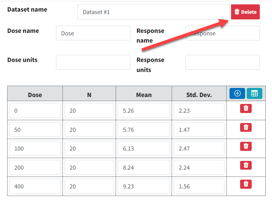 Data tab with dataset entered and arrow pointing to Delete button