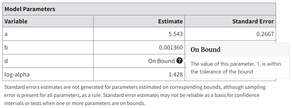 Popup help panel text displayed for Exponential 3 model