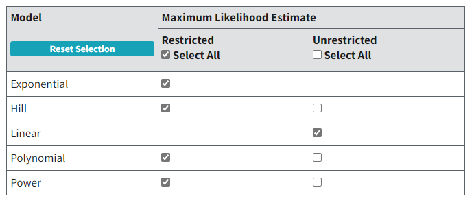 Checkboxes ticked for default continuous models