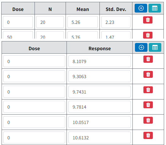 Stacked screenshots of tables showing summarized data (top) and individual data (bottom)