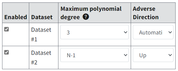 Dataset specification settings with checkboxes selected