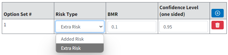 Dichotomous model options with Risk Type picklist values displayed