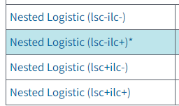 Four rows of nested logistic model result types
