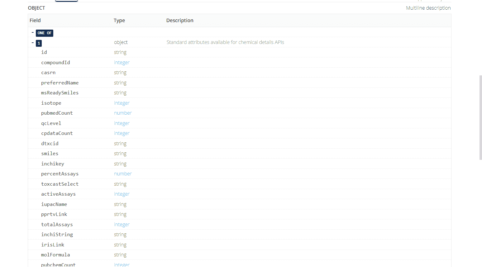 Figure 7: Get Details by DTXSID, Return Format