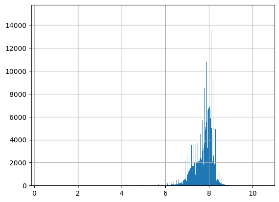 ../_images/notebooks_Harmonize_Tampa_Detailed_66_2.png