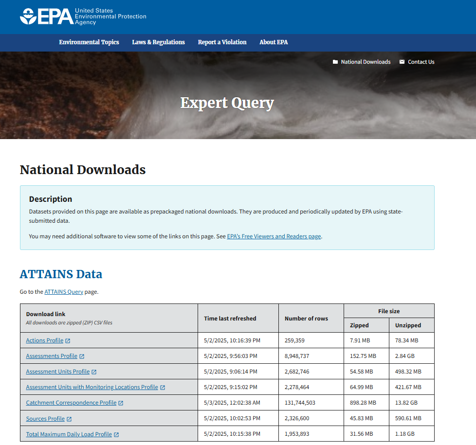 A screenshot of the Expert Query National Downloads web page