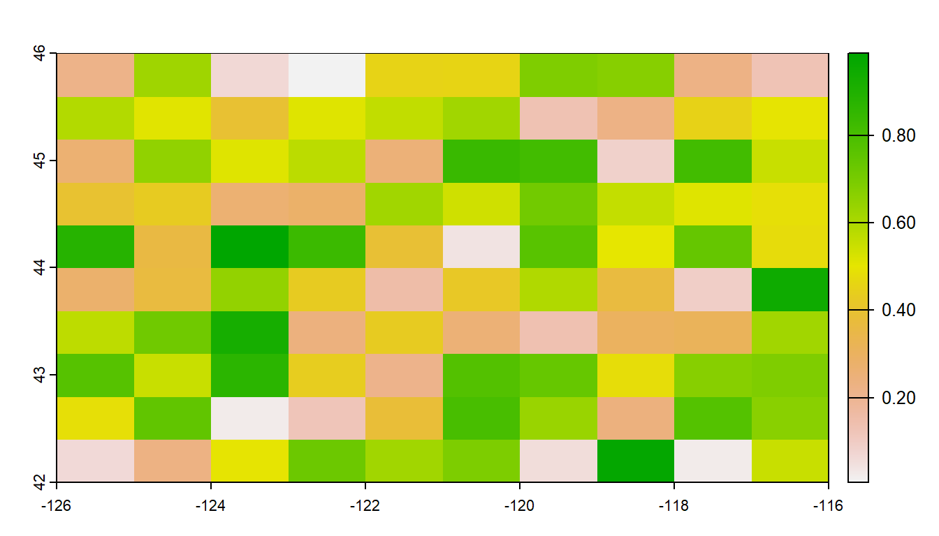 Spatial Data Workshop - 1 Foundations